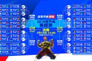 国际篮球青训俱乐部合规培训班线上报名开启，国际篮球协会规则